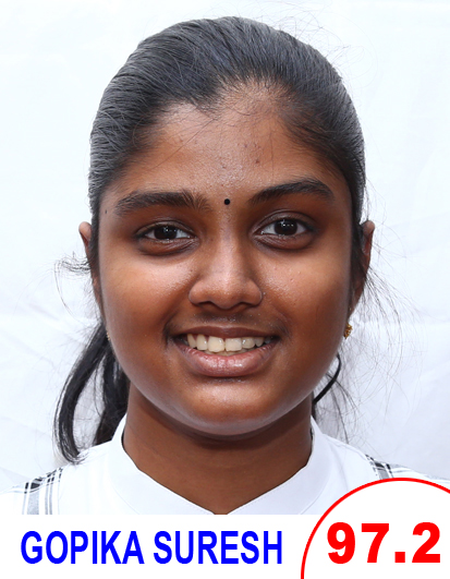 Gopika Suresh