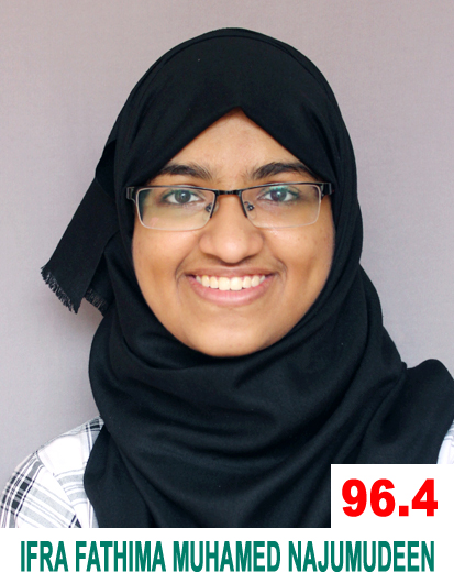 Ifra Fathima Muhamed Najumudeen