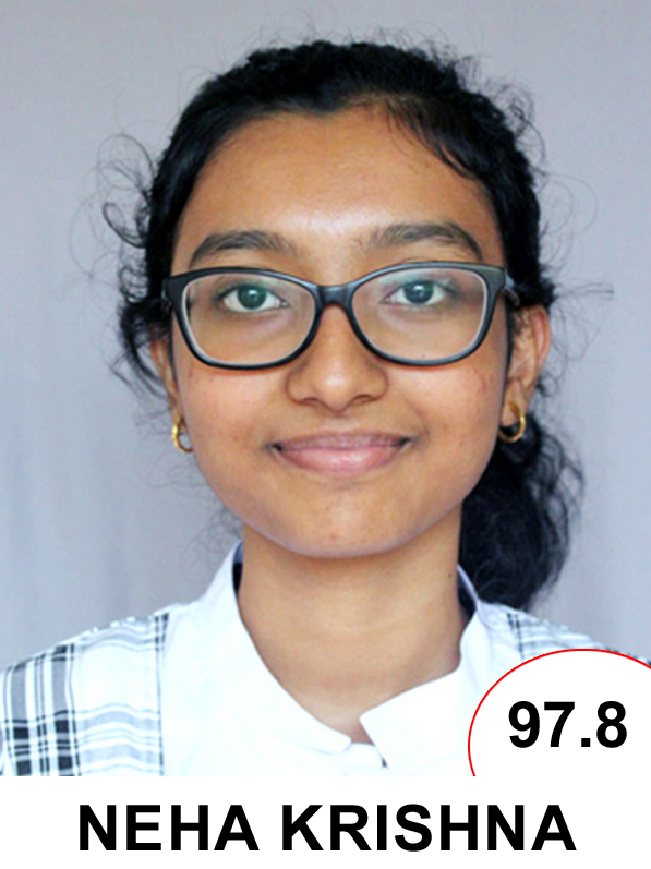 Academic Results – Placid School