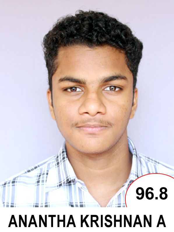Anatha R Krishnan Academic Results – Placid School